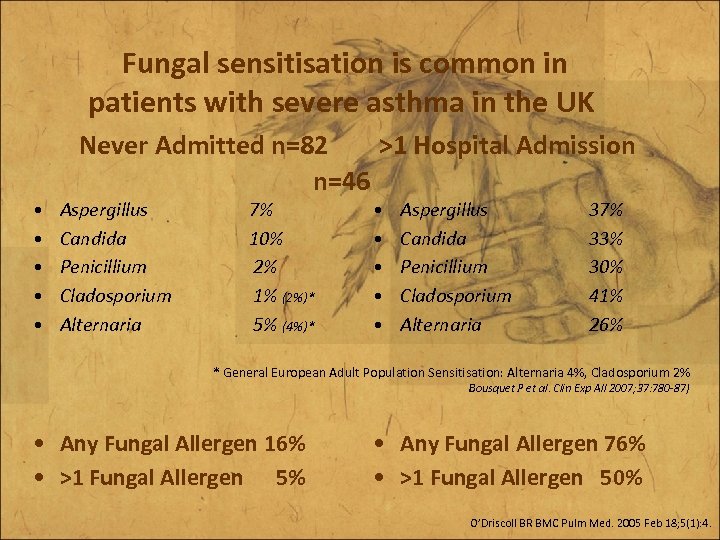 Fungal sensitisation is common in patients with severe asthma in the UK • •