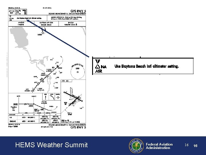 HEMS Weather Summit <Presentation Title – Change on Master Slide> <Date of Presentation –