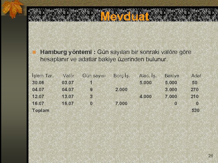  Mevduat n Hamburg yöntemi : Gün sayıları bir sonraki valöre göre hesaplanır ve