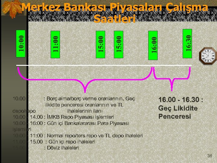 10. 00 : Borç alma/borç verme oranlarının, Geç likidite penceresi oranlarının ve TL depo/repo