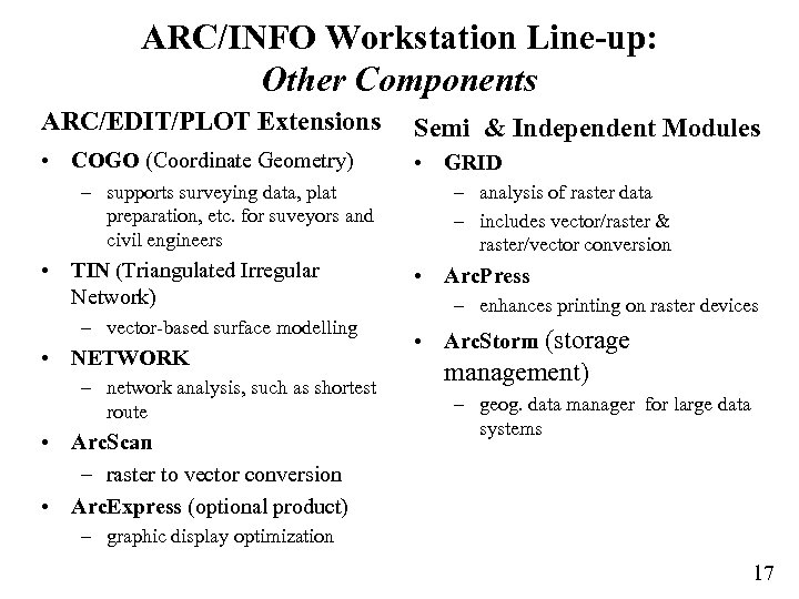 ARC/INFO Workstation Line-up: Other Components ARC/EDIT/PLOT Extensions Semi & Independent Modules • COGO (Coordinate