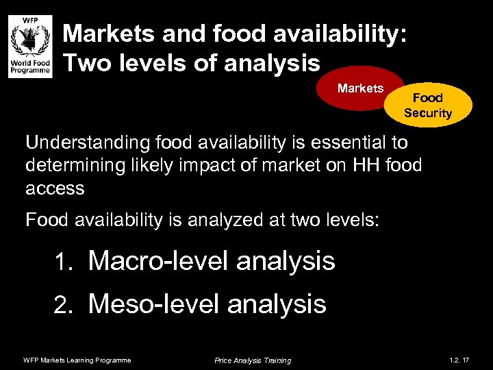 Markets and food availability: Two levels of analysis Markets Food Security Understanding food availability