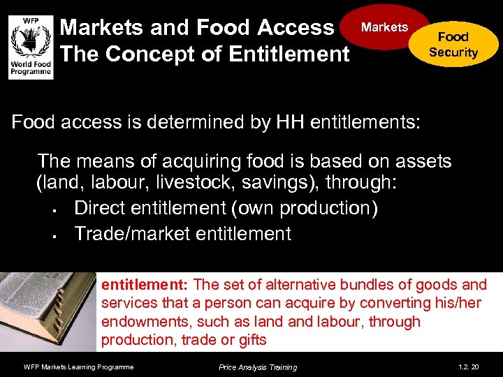 Markets and Food Access The Concept of Entitlement Markets Food Security Food access is