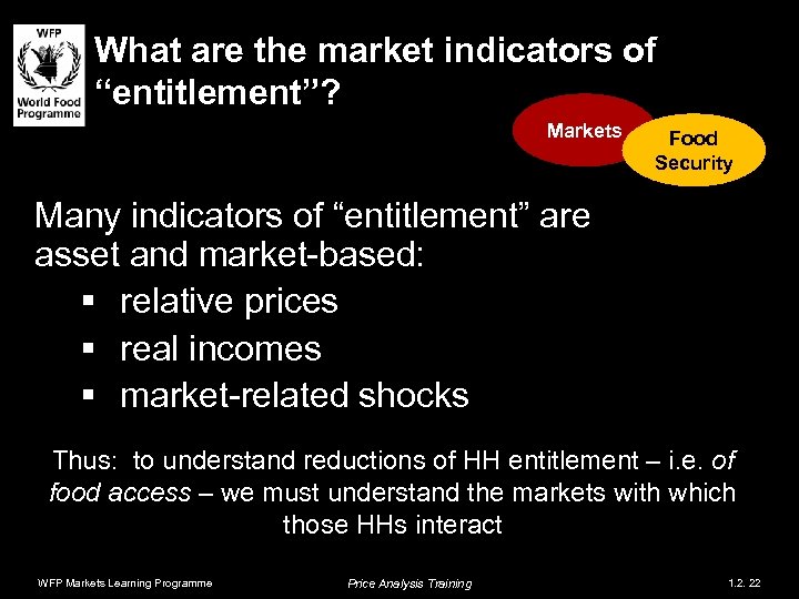 What are the market indicators of “entitlement”? Markets Food Security Many indicators of “entitlement”