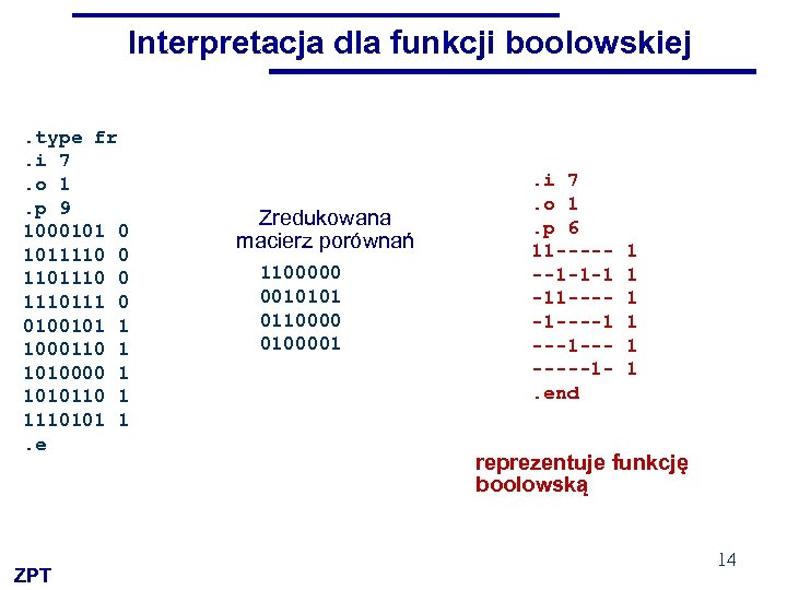 Interpretacja dla funkcji boolowskiej. type fr. i 7. o 1. p 9 1000101 0