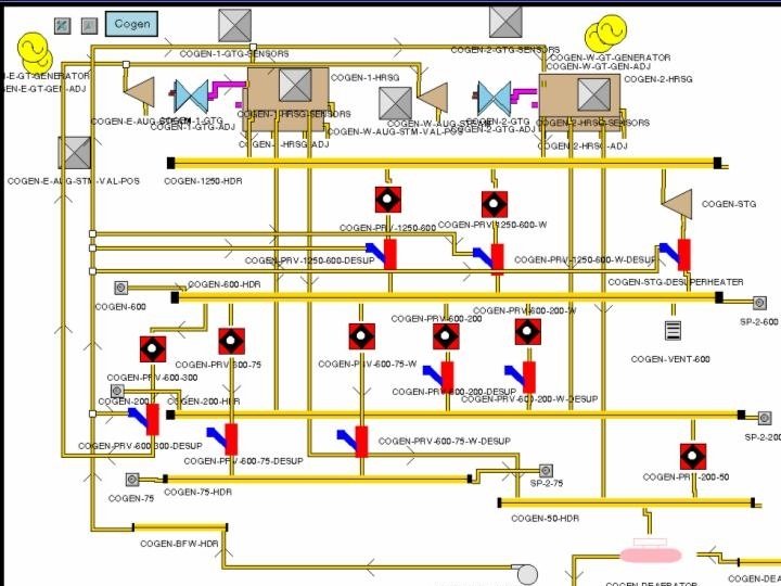Seadrift Functional Diagram © 2002 -9 Franz J. Kurfess Expert System Examples 75 