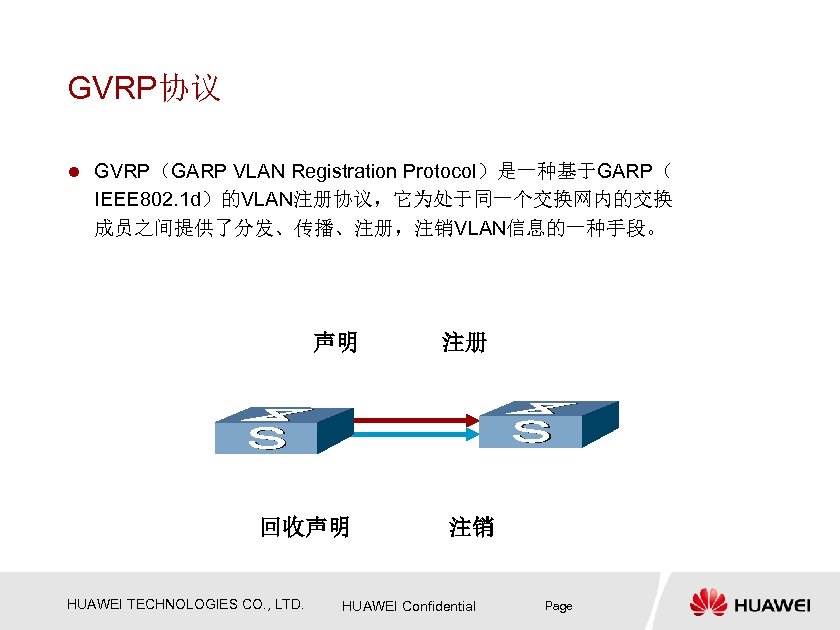 GVRP协议 l GVRP（GARP VLAN Registration Protocol）是一种基于GARP（ IEEE 802. 1 d）的VLAN注册协议，它为处于同一个交换网内的交换 成员之间提供了分发、传播、注册，注销VLAN信息的一种手段。 声明 回收声明 HUAWEI