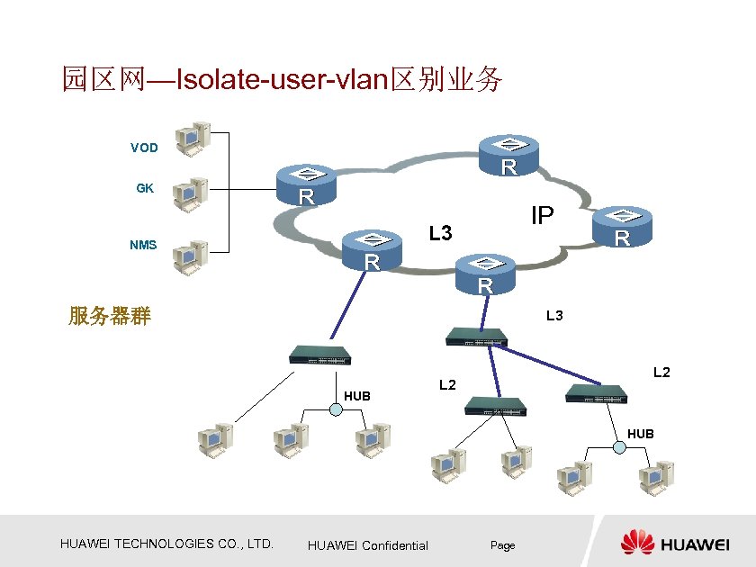 В каком vlan ходят bpdu huawei