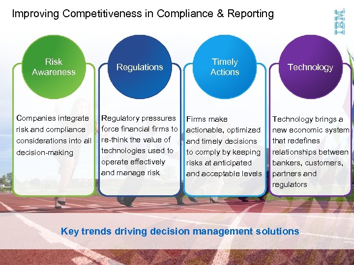 Improving Competitiveness in Compliance & Reporting Risk Awareness Companies integrate risk and compliance considerations