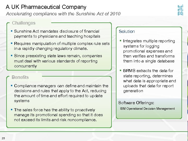 A UK Pharmaceutical Company Accelerating compliance with the Sunshine Act of 2010 Challenges §