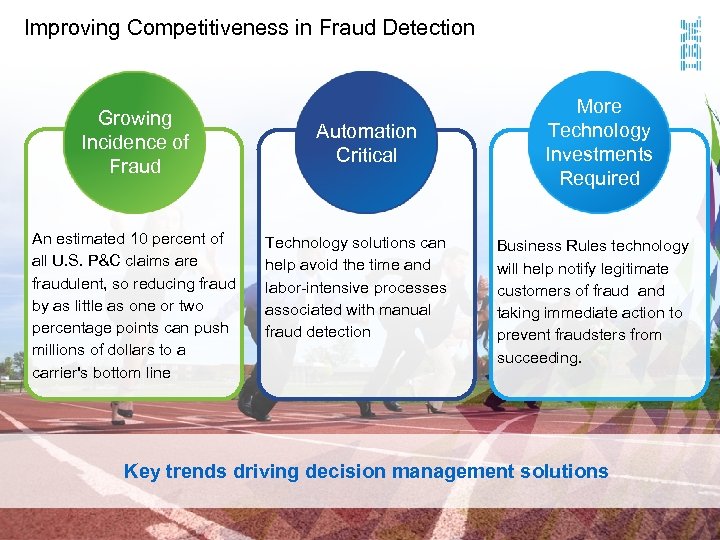 Improving Competitiveness in Fraud Detection Growing Incidence of Fraud An estimated 10 percent of