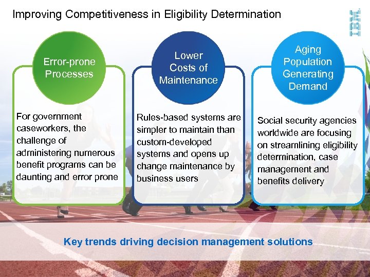 Improving Competitiveness in Eligibility Determination Error-prone Processes Lower Costs of Maintenance Aging Population Generating