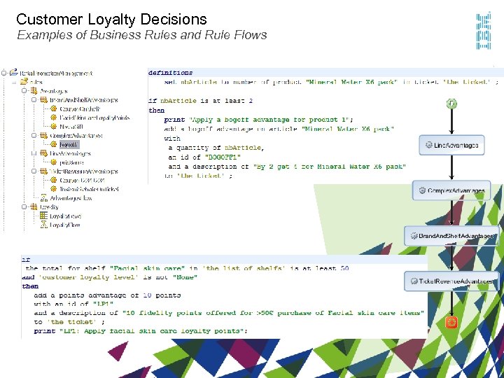 Customer Loyalty Decisions Examples of Business Rules and Rule Flows 