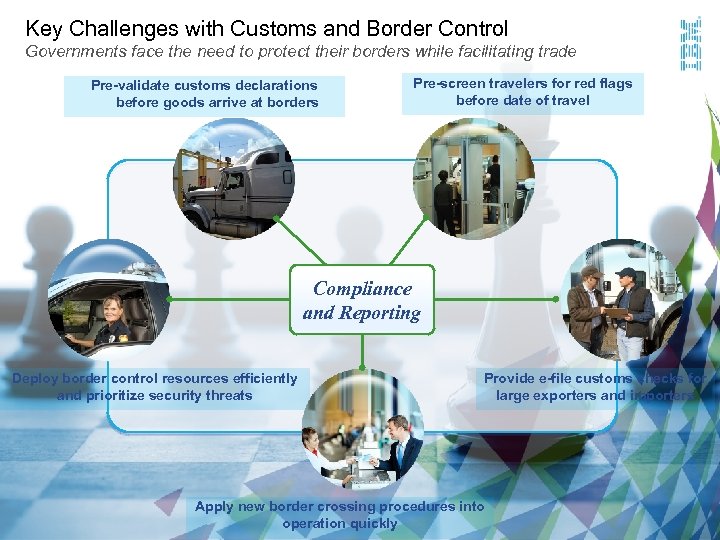 Key Challenges with Customs and Border Control Governments face the need to protect their