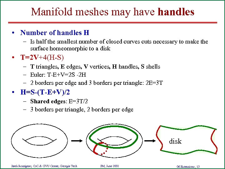 Manifold meshes may have handles • Number of handles H – Is half the