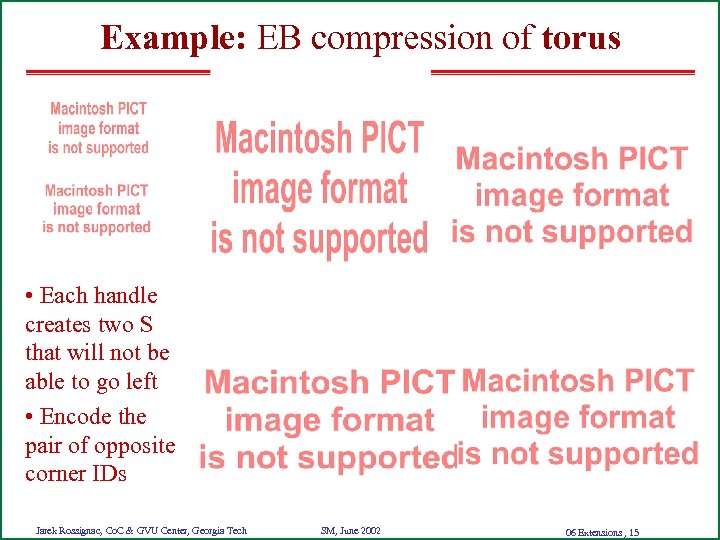 Example: EB compression of torus • Each handle creates two S that will not
