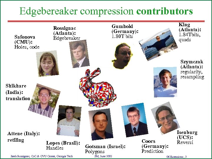 Edgebereaker compression contributors Safonova (CMU): Holes, code Rossignac (Atlanta): Edgebreaker King (Atlanta): 1. 84