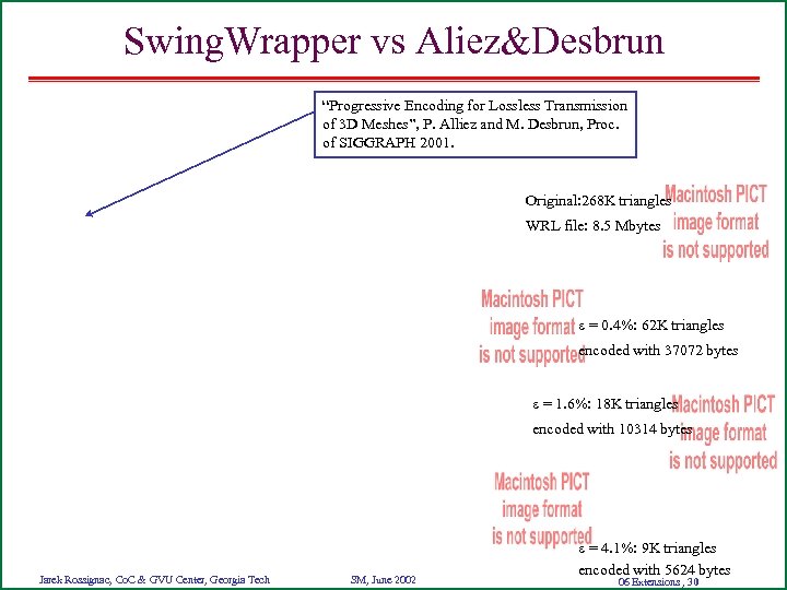 Swing. Wrapper vs Aliez&Desbrun “Progressive Encoding for Lossless Transmission of 3 D Meshes”, P.