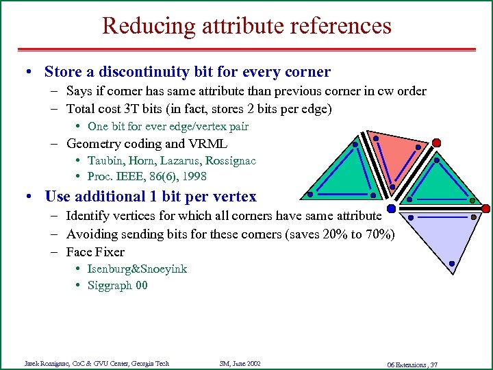 Reducing attribute references • Store a discontinuity bit for every corner – Says if