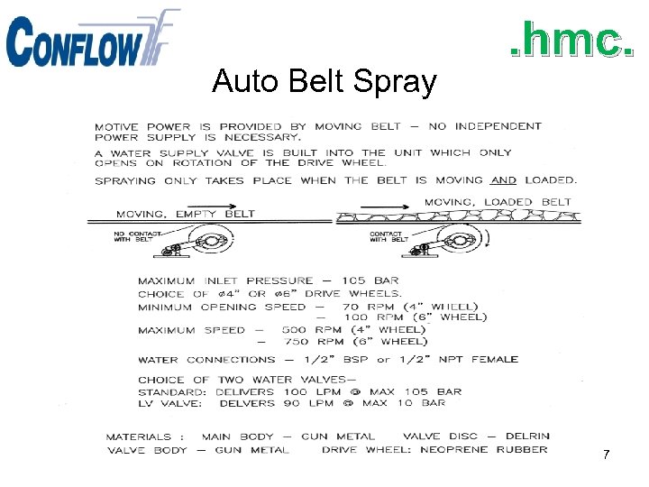 Auto Belt Spray . hmc. 7 