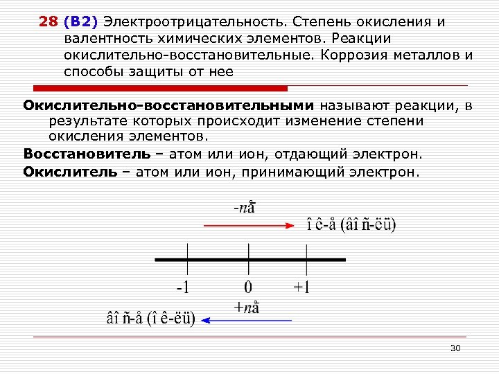 28 (В 2) Электроотрицательность. Степень окисления и валентность химических элементов. Реакции окислительно-восстановительные. Коррозия металлов