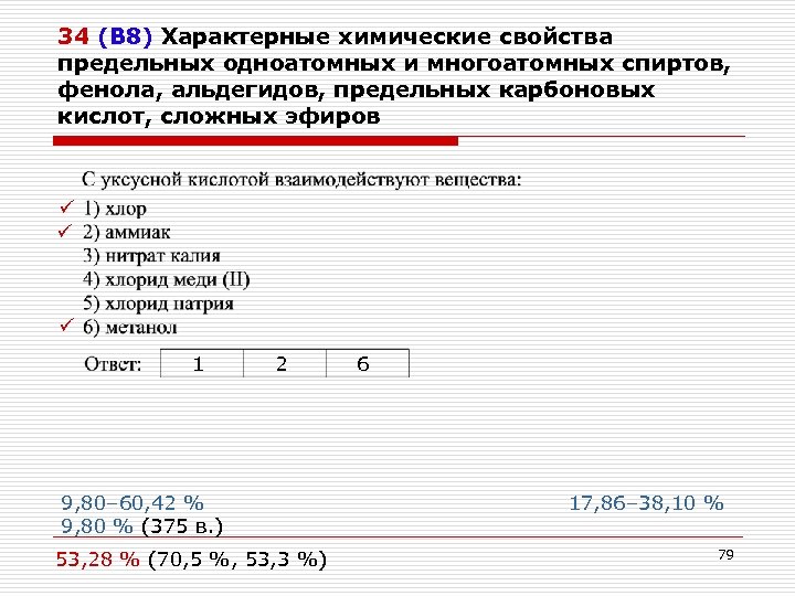 34 (В 8) Характерные химические свойства предельных одноатомных и многоатомных спиртов, фенола, альдегидов, предельных