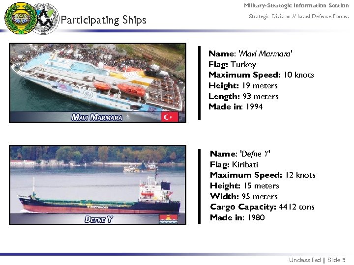 Military-Strategic Information Section Participating Ships Strategic Division // Israel Defense Forces Name: 'Mavi Marmara'