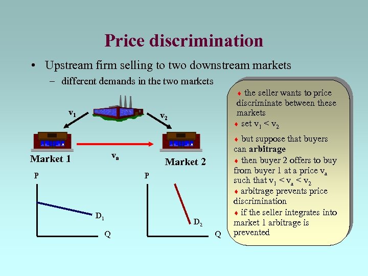 Price discrimination • Upstream firm selling to two downstream markets – different demands in