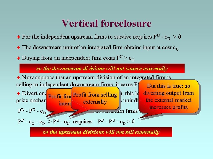 Vertical foreclosure For the independent upstream firms to survive requires PU - c. U