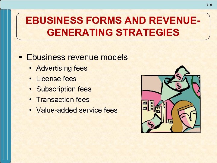 3 -29 EBUSINESS FORMS AND REVENUEGENERATING STRATEGIES § Ebusiness revenue models • • •