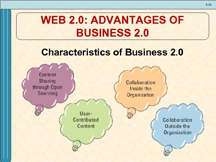 3 -36 WEB 2. 0: ADVANTAGES OF BUSINESS 2. 0 Characteristics of Business 2.