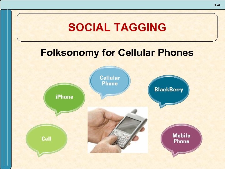3 -44 SOCIAL TAGGING Folksonomy for Cellular Phones 