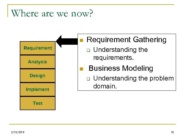 Where are we now? n Requirement q Analysis n Design Implement Requirement Gathering Understanding