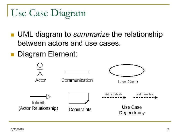 Use Case Diagram n n UML diagram to summarize the relationship between actors and