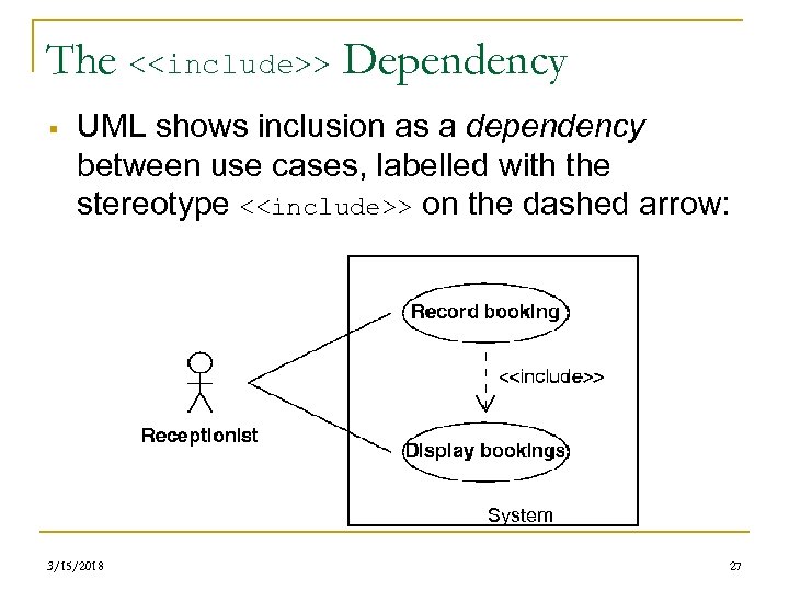 The <<include>> Dependency § UML shows inclusion as a dependency between use cases, labelled