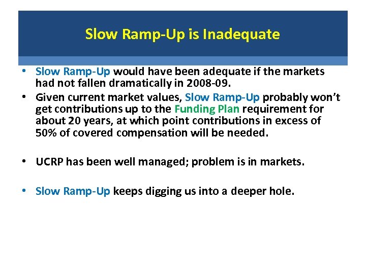 Slow Ramp-Up is Inadequate • Slow Ramp-Up would have been adequate if the markets