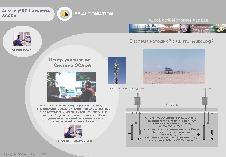 Auto. Log® RTU и система SCADA FF-AUTOMATION Auto. Log® История успеха Система катодной защиты