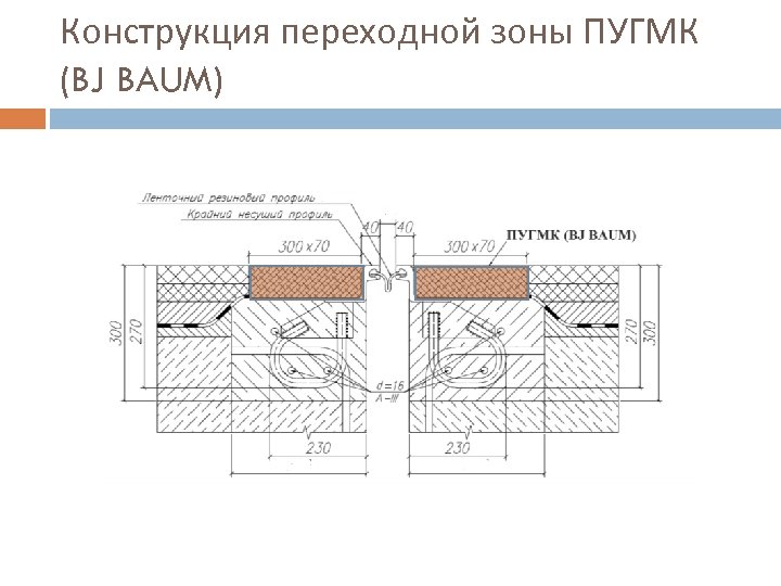 Конструкция переходной зоны ПУГМК (BJ BAUM) 