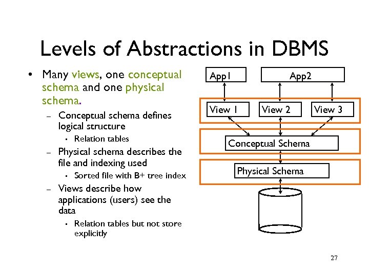 Levels of Abstractions in DBMS • Many views, one conceptual schema and one physical
