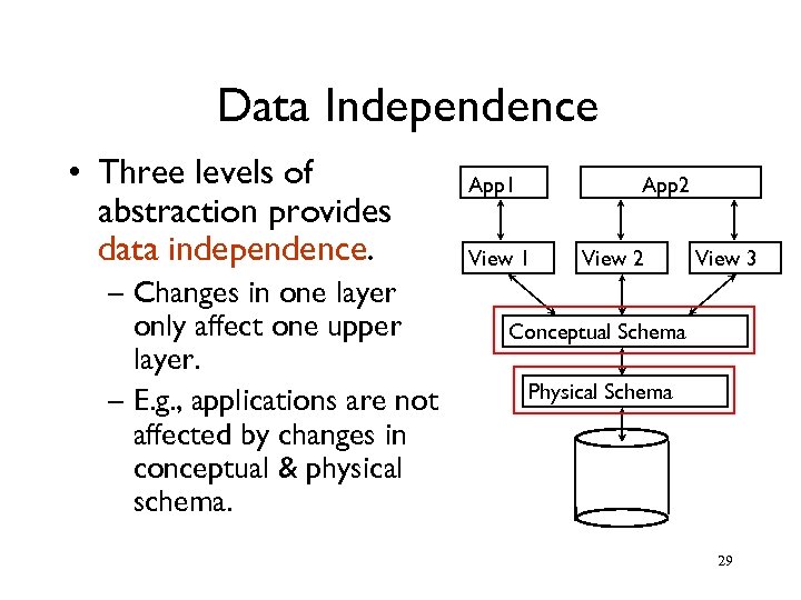 Data Independence • Three levels of abstraction provides data independence. – Changes in one