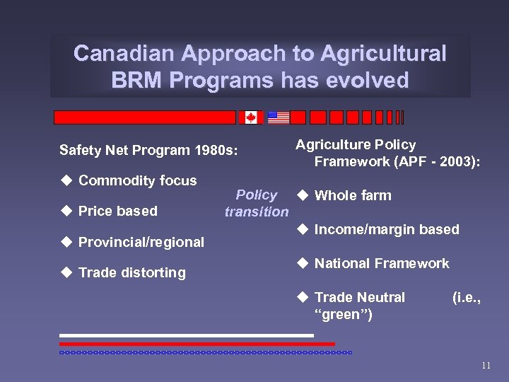 Canadian Approach to Agricultural BRM Programs has evolved Safety Net Program 1980 s: u