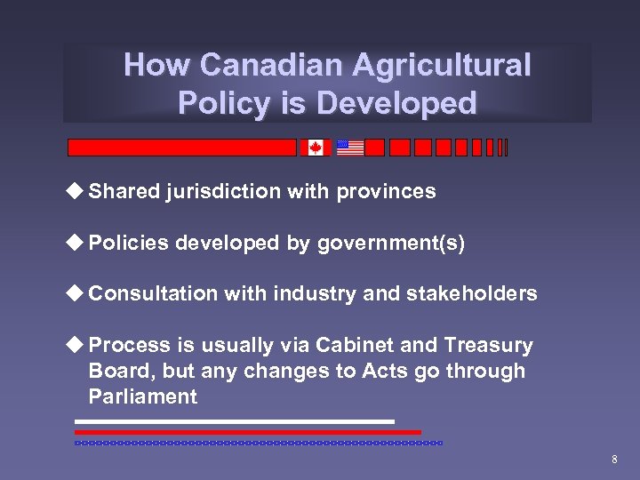 How Canadian Agricultural Policy is Developed u Shared jurisdiction with provinces u Policies developed