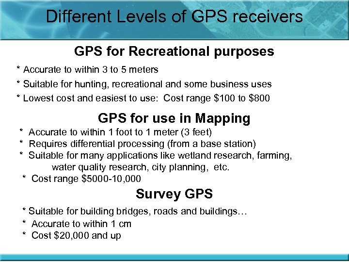 Different Levels of GPS receivers GPS for Recreational purposes * Accurate to within 3