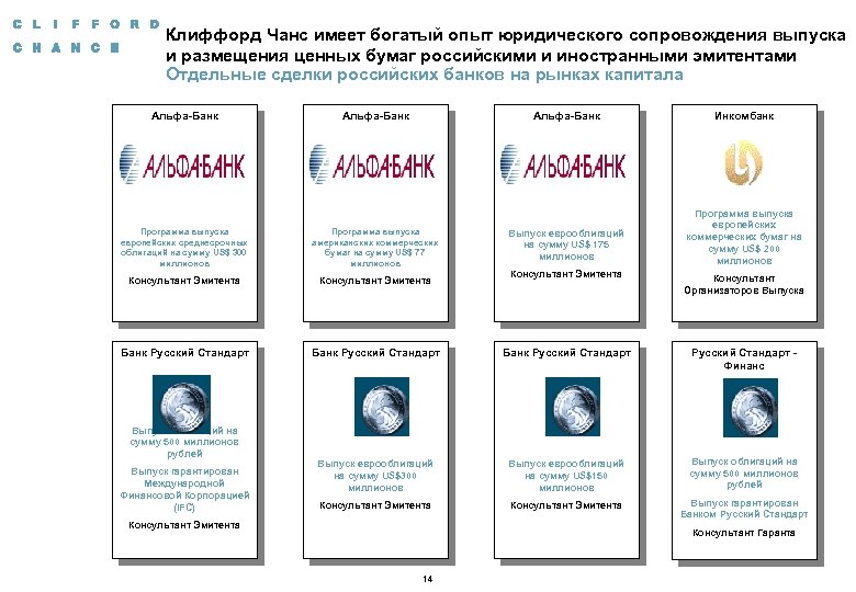 Клиффорд Чанс имеет богатый опыт юридического сопровождения выпуска и размещения ценных бумаг российскими и