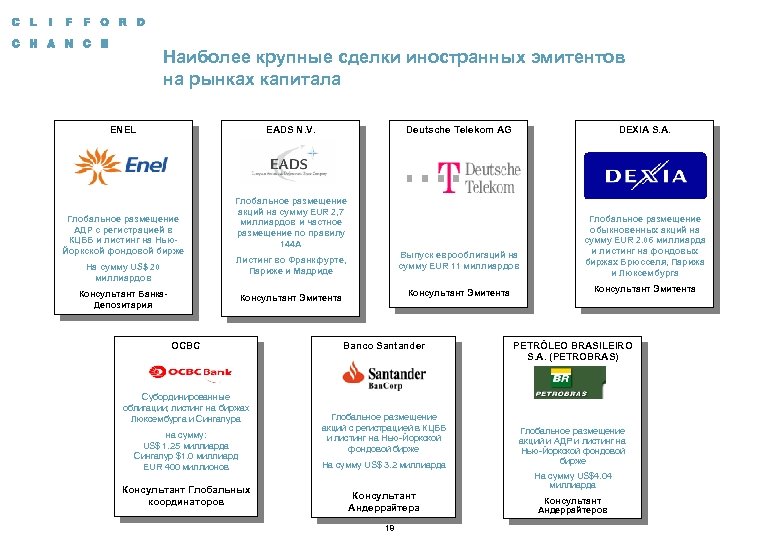 Наиболее крупные сделки иностранных эмитентов на рынках капитала ENEL EADS N. V. Глобальное размещение