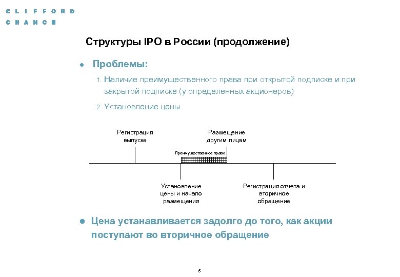Структуры IPO в России (продолжение) l Проблемы: 1. Наличие преимущественного права при открытой подписке