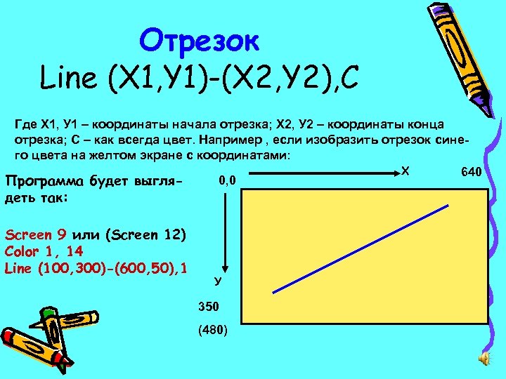 Отрезок Line (X 1, Y 1)-(X 2, Y 2), C Где Х 1, У