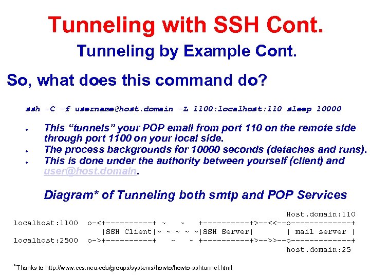 Tunneling with SSH Cont. Tunneling by Example Cont. So, what does this command do?