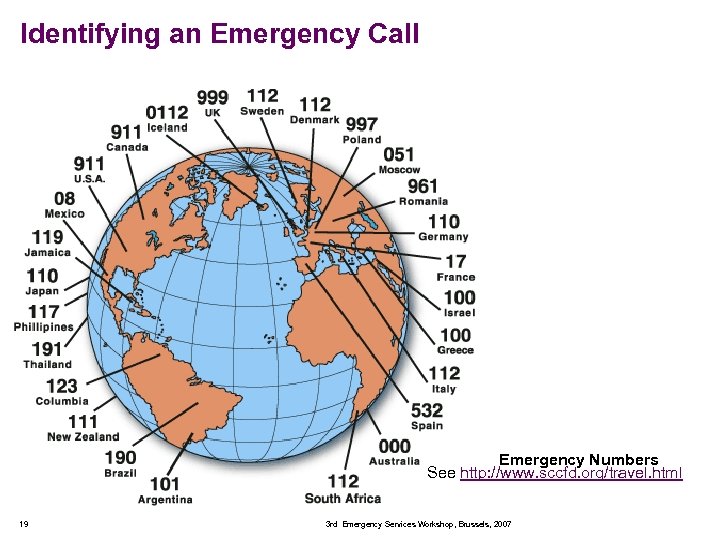 Identifying an Emergency Call Emergency Numbers See http: //www. sccfd. org/travel. html 19 3