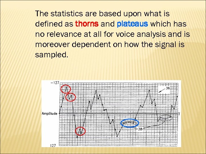 The statistics are based upon what is defined as thorns and plateaus which has